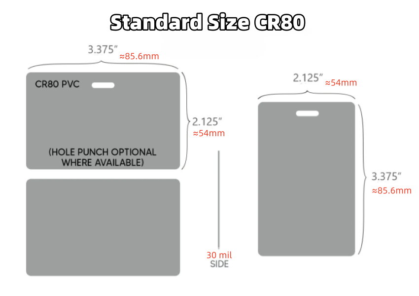 standard-size-CR80-card
